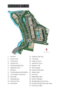 SOBHA Town Park Brookyln Towers Master Plan